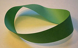 250px-Möbius_strip